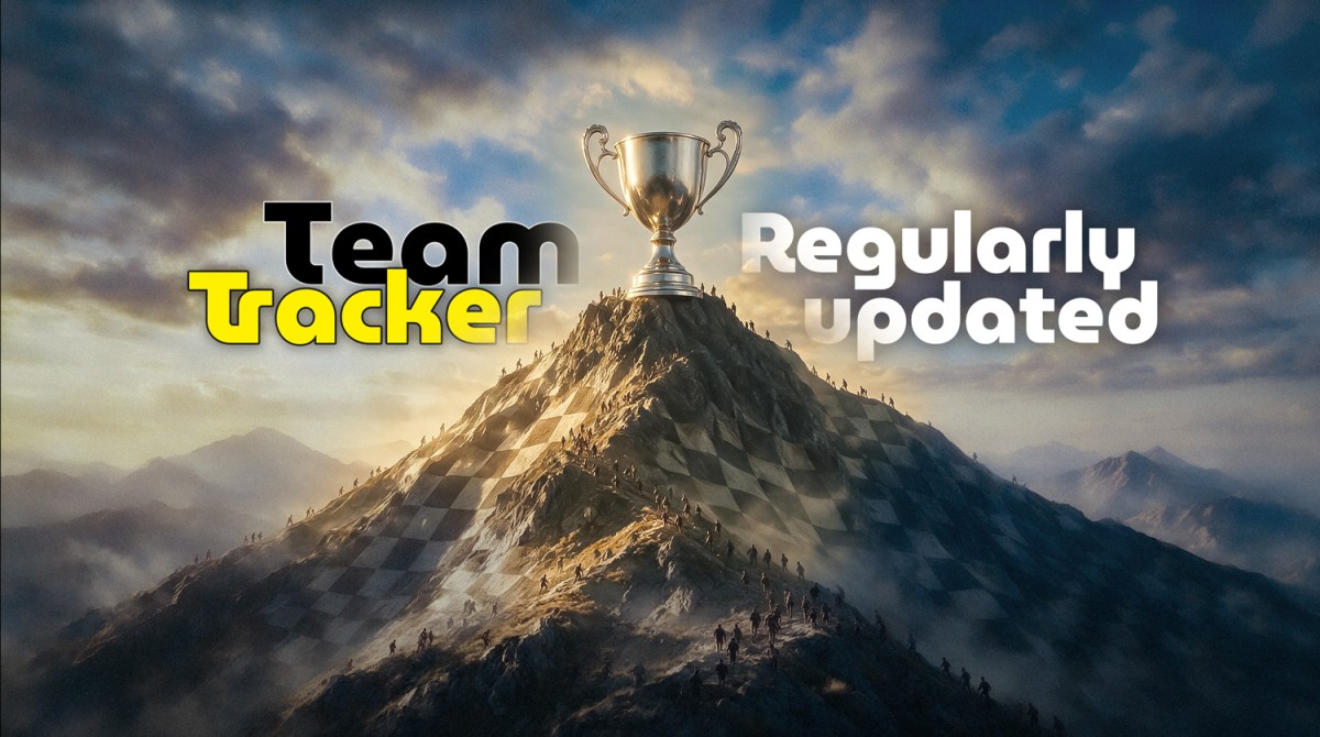 Chess Olympiad 2026 Team Tracker: Every Squad, Confirmed and Awaited